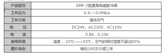 DMF-Z型直角电磁脉冲阀技术指标
