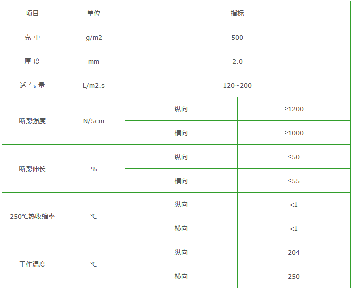 QQ图片20160625163235.png